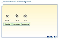 Lewis structures and electron configurations