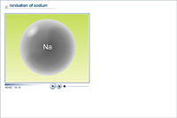 Ionisation of sodium