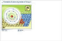 Formation of cations by metals of Group 3