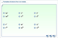 Formation of anions from non-metals