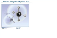 Formation of single bonds by carbon atoms