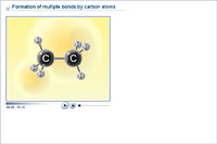 Formation of multiple bonds by carbon atoms
