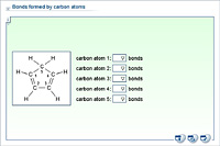 Bonds formed by carbon atoms