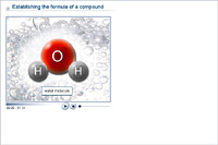 Establishing the formula of a compound