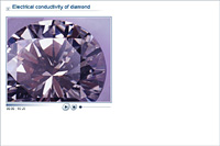 Electrical conductivity of diamond