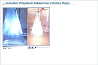 Combustion of magnesium and aluminium: a chemical change
