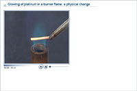 Glowing of platinum in a burner flame: a physical change