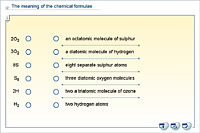 The meaning of the chemical formulae