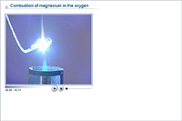 Combustion of magnesium in the oxygen