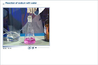 Reaction of sodium with water