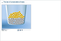 The law of conservation of mass
