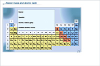 Atomic mass and atomic radii