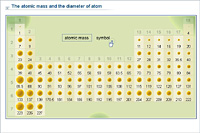 The atomic mass and the diameter of atom