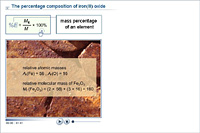 The percentage composition of iron(III) oxide