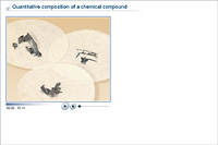 Quantitative composition of a chemical compound