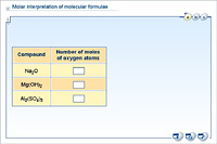 Molar interpretation of molecular formulae