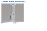 Reaction of magnesium with hydrochloric acid