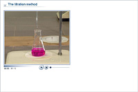 The titration method