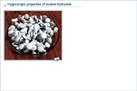Hygroscopic properties of sodium hydroxide