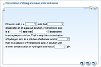 Dissociation of strong and weak acids and bases