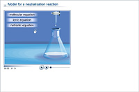 Model for a neutralisation reaction