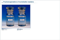 Applications of neutralisation reactions