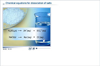 Chemical equations for dissociation of salts
