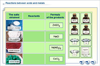 Reactions between acids and metals
