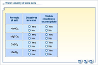 Water solubility of some salts