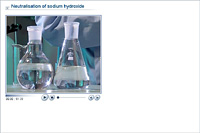 Neutralisation of sodium hydroxide