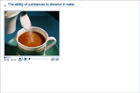 The ability of substances to dissolve in water