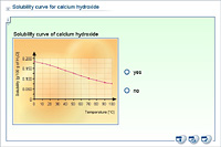 Solubility curve for calcium hydroxide