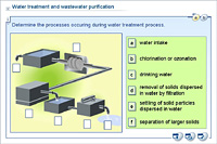 Water treatment and wastewater purification