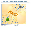 How does a crystal of sodium chloride form?