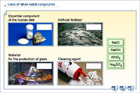 Uses of alkali metal compounds