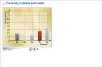 The density of alkaline earth metals