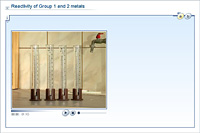 Reactivity of Group 1 and 2 metals