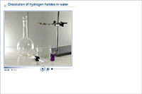 Dissolution of hydrogen halides in water
