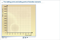 The melting points and boiling points of transition elements