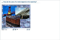 How do the uses of a metal depend on its reactivity?