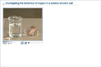 Investigating the behaviour of copper in a solution of a zinc salt