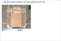 Why does copper not displace zinc from a solution of a zinc salt?