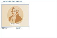 The invention of the voltaic cell