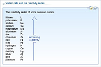 Voltaic cells and the reactivity series