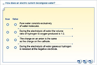 How does an electric current decompose water?