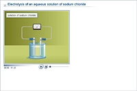 Electrolysis of an aqueous solution of sodium chloride