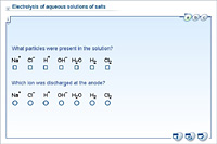 Electrolysis of aqueous solutions of salts