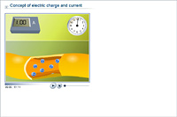 Concept of electric charge and current