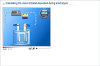 Calculating the mass of metal deposited during electrolysis