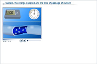 Current, the charge supplied and the time of passage of current